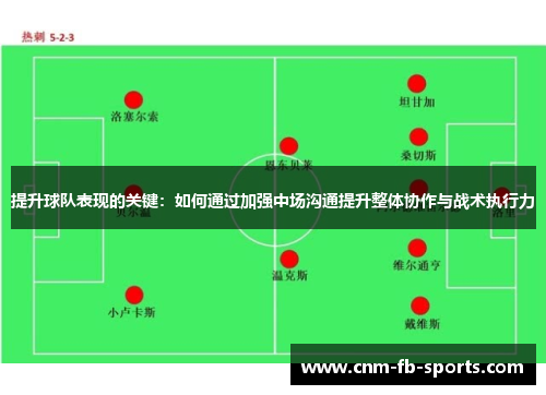 提升球队表现的关键：如何通过加强中场沟通提升整体协作与战术执行力