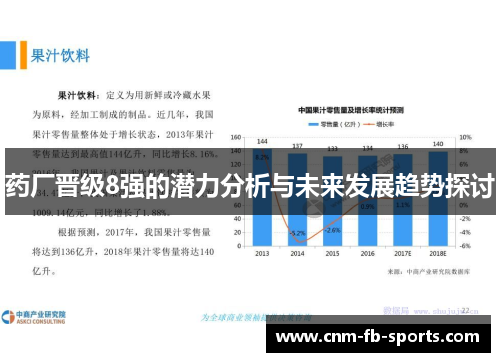 药厂晋级8强的潜力分析与未来发展趋势探讨 药厂晋级8强的潜力分析与未来发展趋势探讨