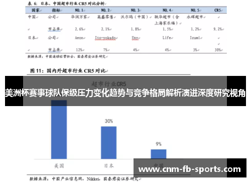 美洲杯赛事球队保级压力变化趋势与竞争格局解析演进深度研究视角 美洲杯赛事球队保级压力变化趋势与竞争格局解析演进深度研究视角